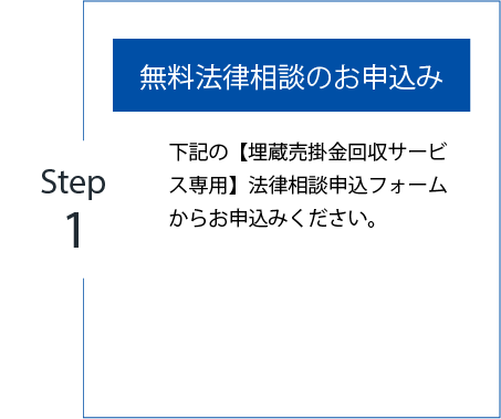 step1 無料法律相談のお申込み 下記の【埋蔵売掛金回収サービス専用】法律相談申込フォームからお申込みください。