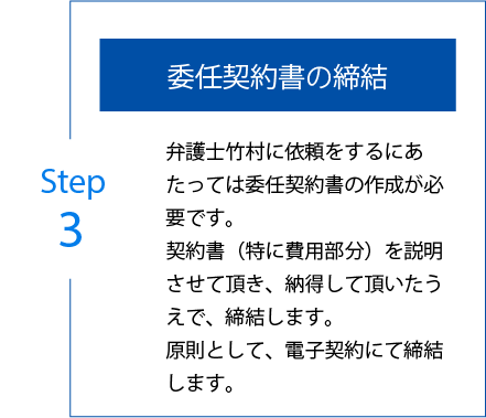 step3 委任契約書の締結 弁護士竹村に依頼をするにあたっては委任契約書の作成が必要です。 契約書（特に費用部分）を説明させて頂き、納得して頂いたうえで、締結します。 原則として、電子契約にて締結します。